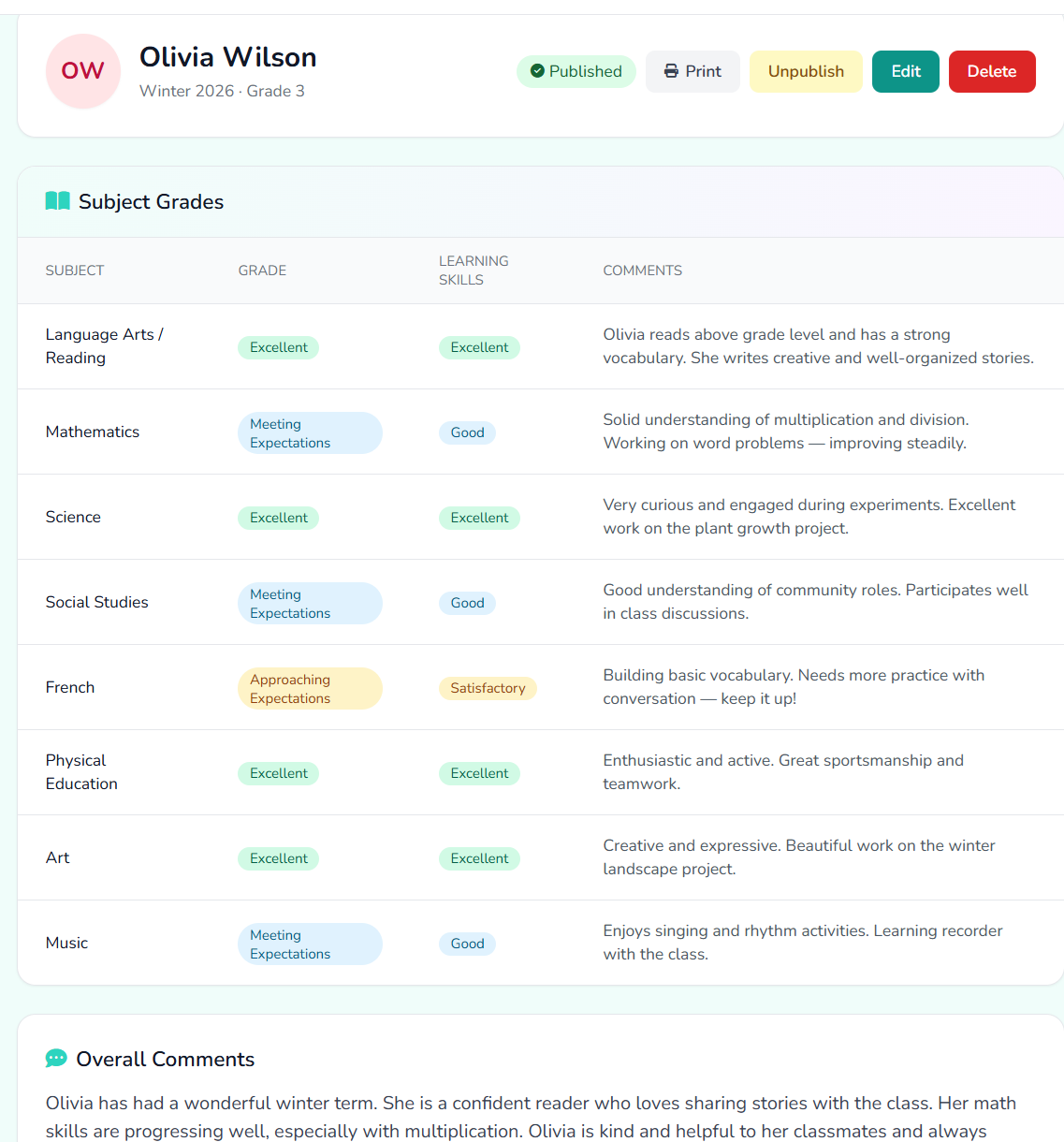 MicroCampus Report Card